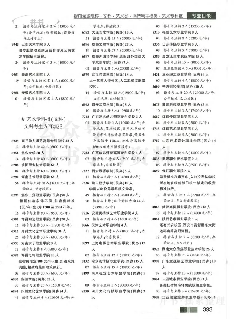 2024河南文科完整版_1.高考2025全国各省真题+答案_必看高考志愿填报价值2999_高考志愿填报_13-河南_河南全套
