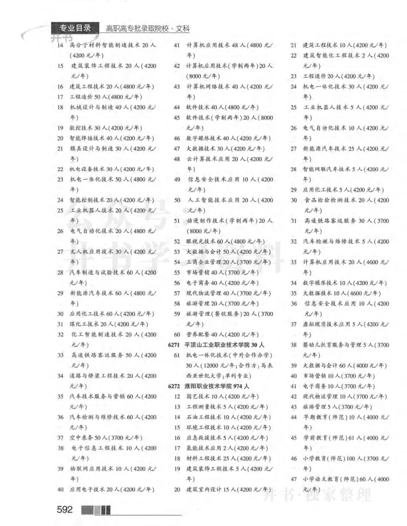 2024河南文科完整版_1.高考2025全国各省真题+答案_必看高考志愿填报价值2999_高考志愿填报_13-河南_河南全套