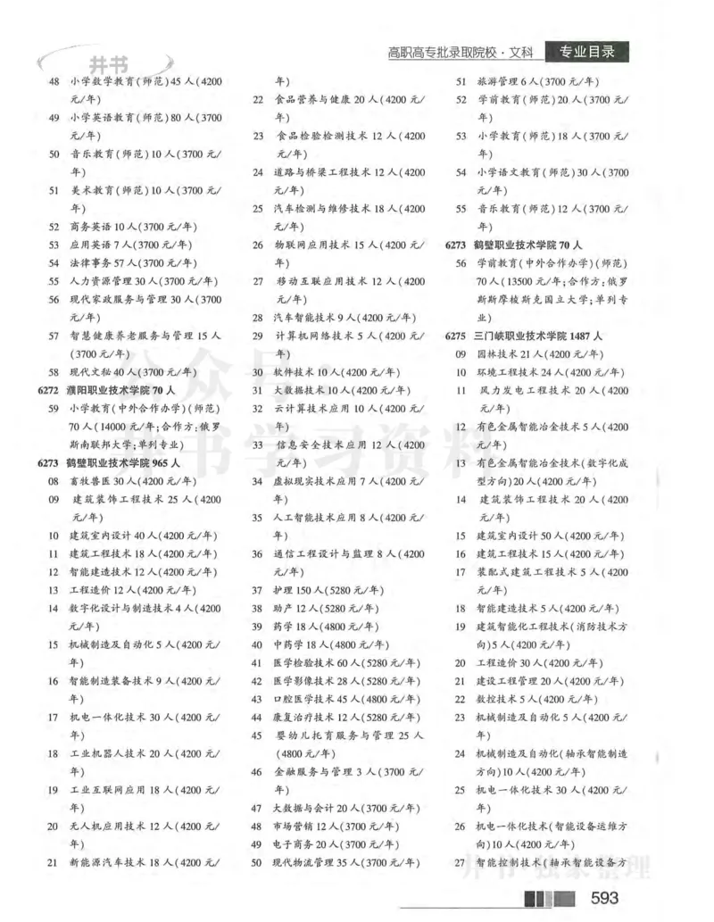 2024河南文科完整版_1.高考2025全国各省真题+答案_必看高考志愿填报价值2999_高考志愿填报_13-河南_河南全套