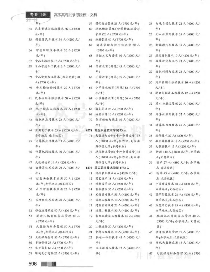 2024河南文科完整版_1.高考2025全国各省真题+答案_必看高考志愿填报价值2999_高考志愿填报_13-河南_河南全套