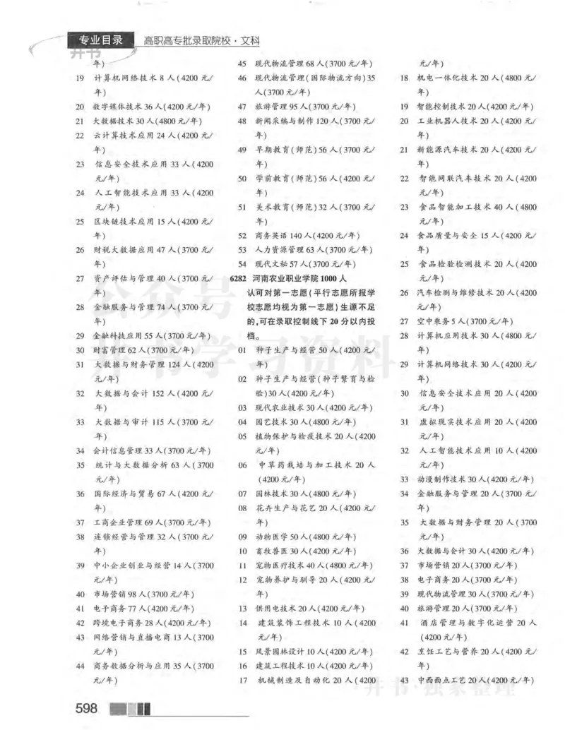 2024河南文科完整版_1.高考2025全国各省真题+答案_必看高考志愿填报价值2999_高考志愿填报_13-河南_河南全套