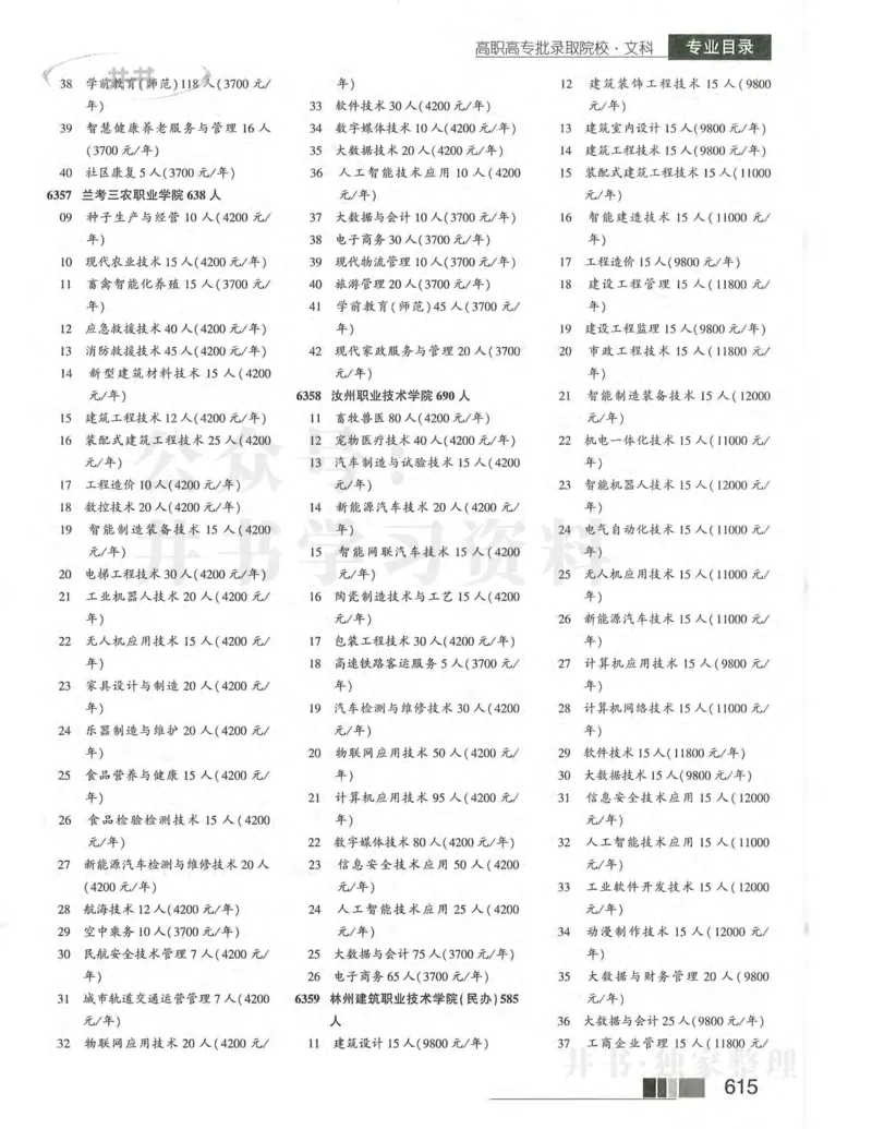 2024河南文科完整版_1.高考2025全国各省真题+答案_必看高考志愿填报价值2999_高考志愿填报_13-河南_河南全套