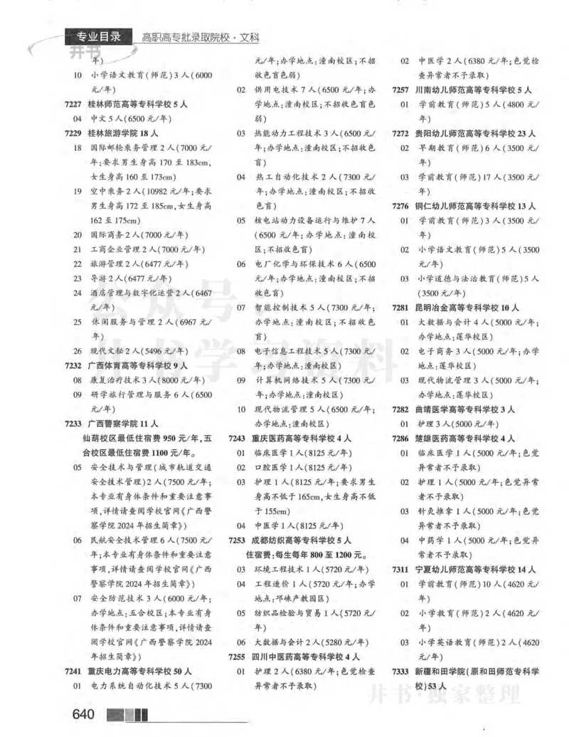 2024河南文科完整版_1.高考2025全国各省真题+答案_必看高考志愿填报价值2999_高考志愿填报_13-河南_河南全套