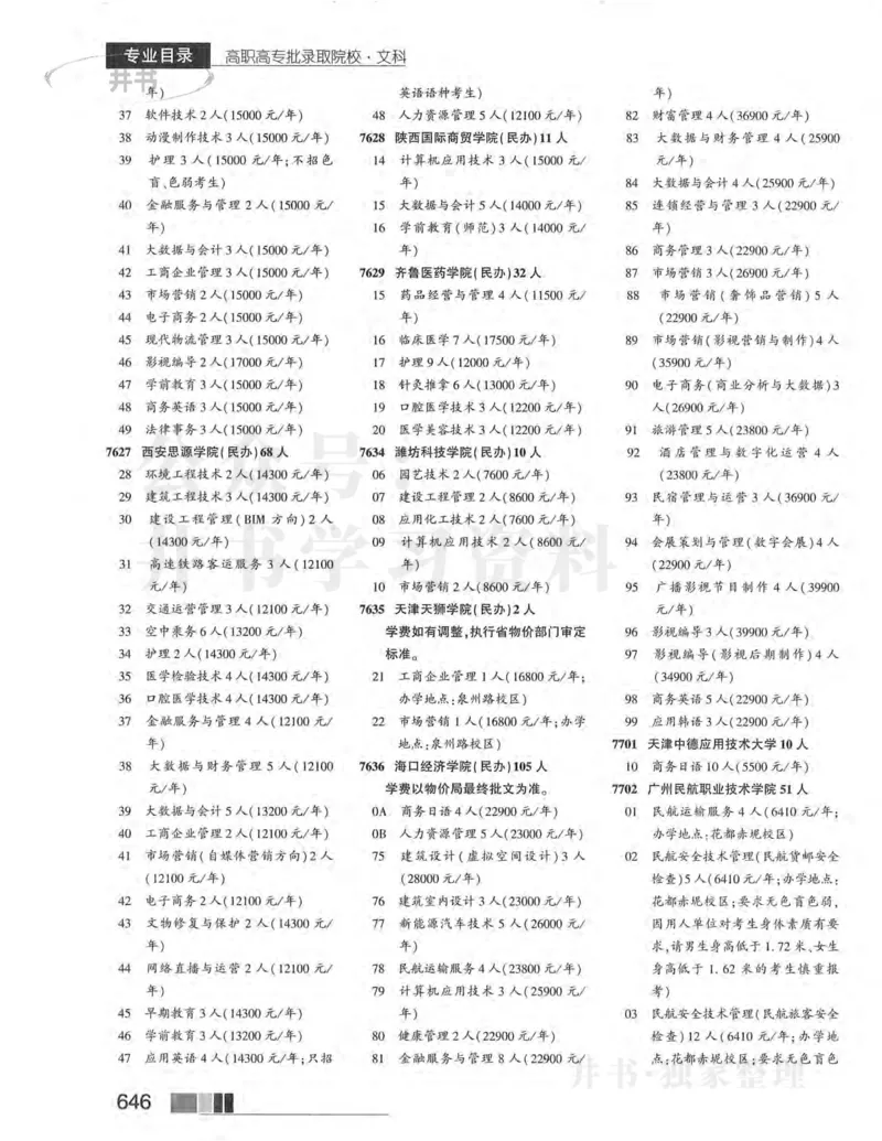 2024河南文科完整版_1.高考2025全国各省真题+答案_必看高考志愿填报价值2999_高考志愿填报_13-河南_河南全套