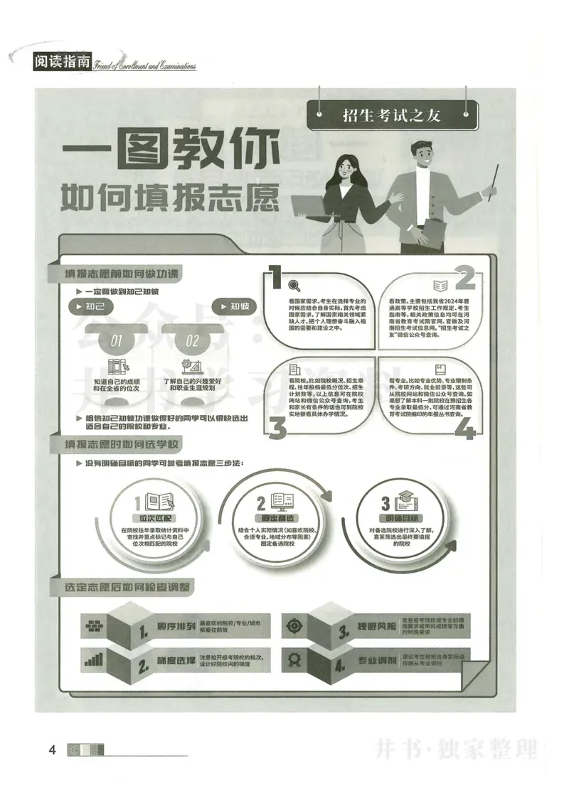 2024河南文科完整版_1.高考2025全国各省真题+答案_必看高考志愿填报价值2999_高考志愿填报_13-河南_河南全套