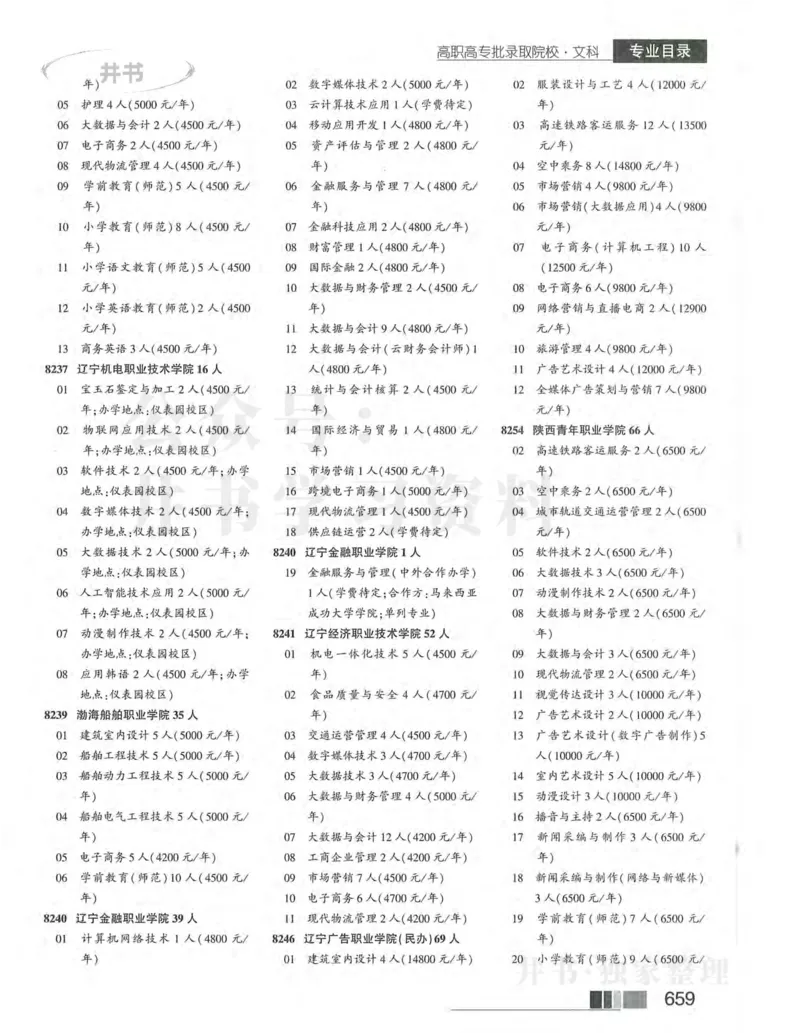 2024河南文科完整版_1.高考2025全国各省真题+答案_必看高考志愿填报价值2999_高考志愿填报_13-河南_河南全套