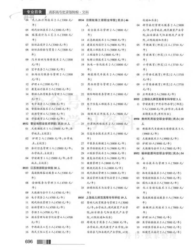 2024河南文科完整版_1.高考2025全国各省真题+答案_必看高考志愿填报价值2999_高考志愿填报_13-河南_河南全套