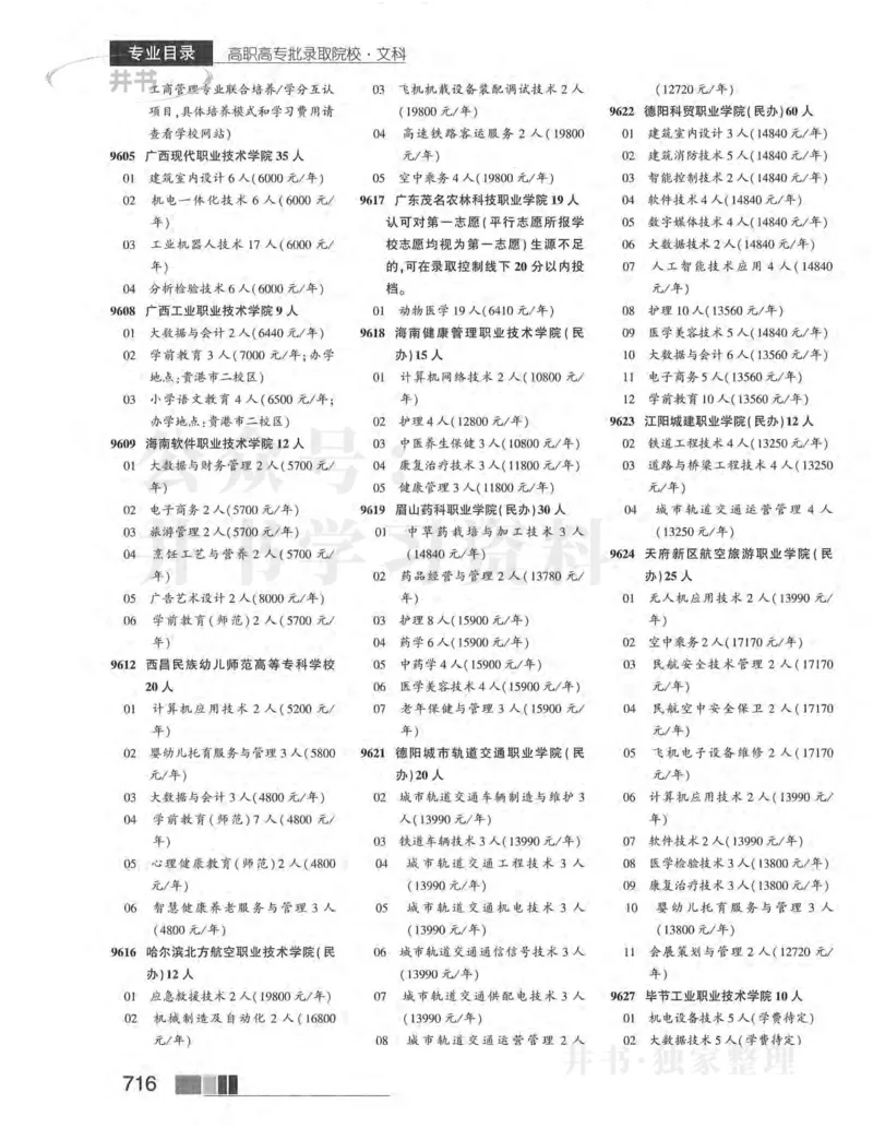 2024河南文科完整版_1.高考2025全国各省真题+答案_必看高考志愿填报价值2999_高考志愿填报_13-河南_河南全套