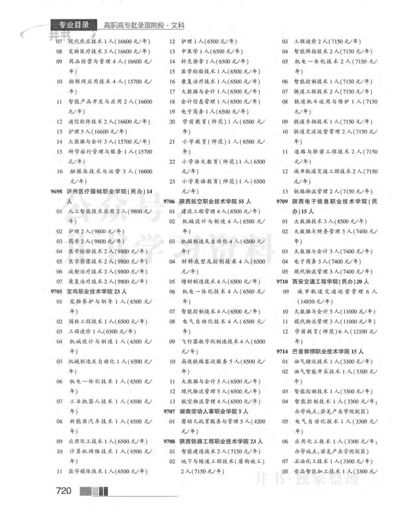 2024河南文科完整版_1.高考2025全国各省真题+答案_必看高考志愿填报价值2999_高考志愿填报_13-河南_河南全套