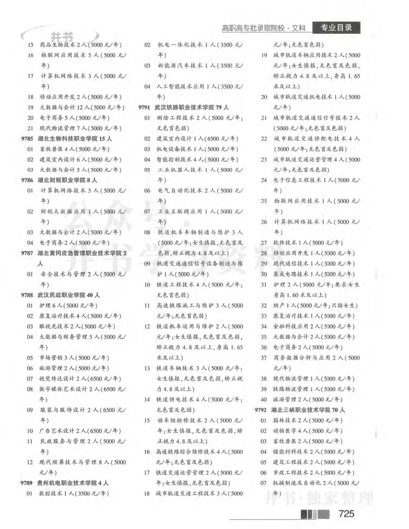 2024河南文科完整版_1.高考2025全国各省真题+答案_必看高考志愿填报价值2999_高考志愿填报_13-河南_河南全套