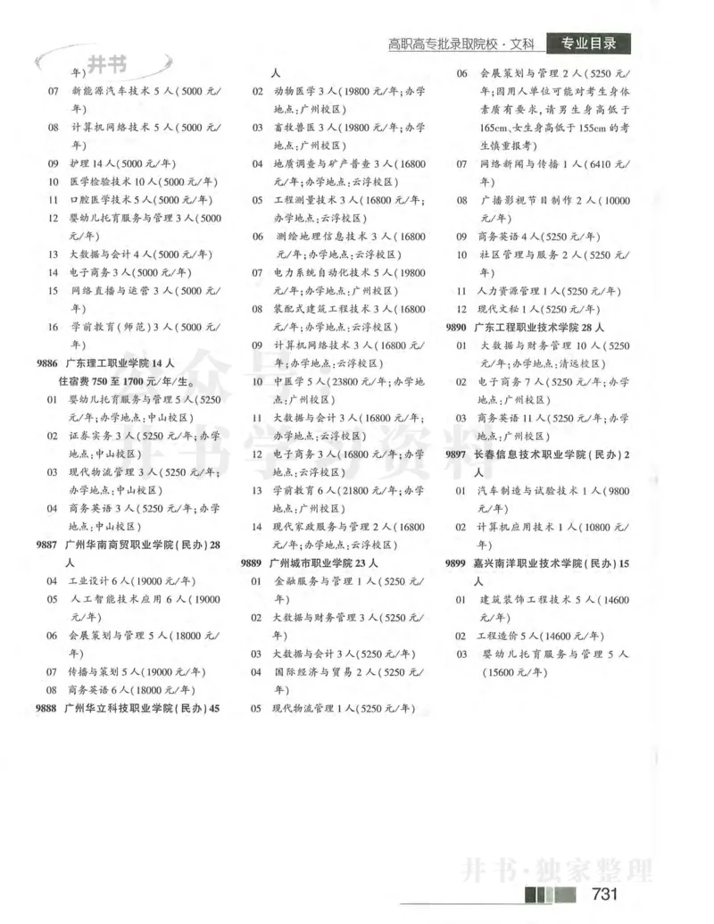 2024河南文科完整版_1.高考2025全国各省真题+答案_必看高考志愿填报价值2999_高考志愿填报_13-河南_河南全套