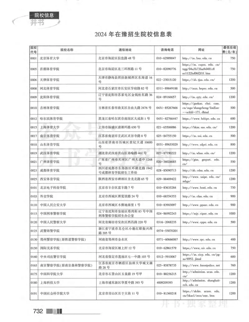 2024河南文科完整版_1.高考2025全国各省真题+答案_必看高考志愿填报价值2999_高考志愿填报_13-河南_河南全套