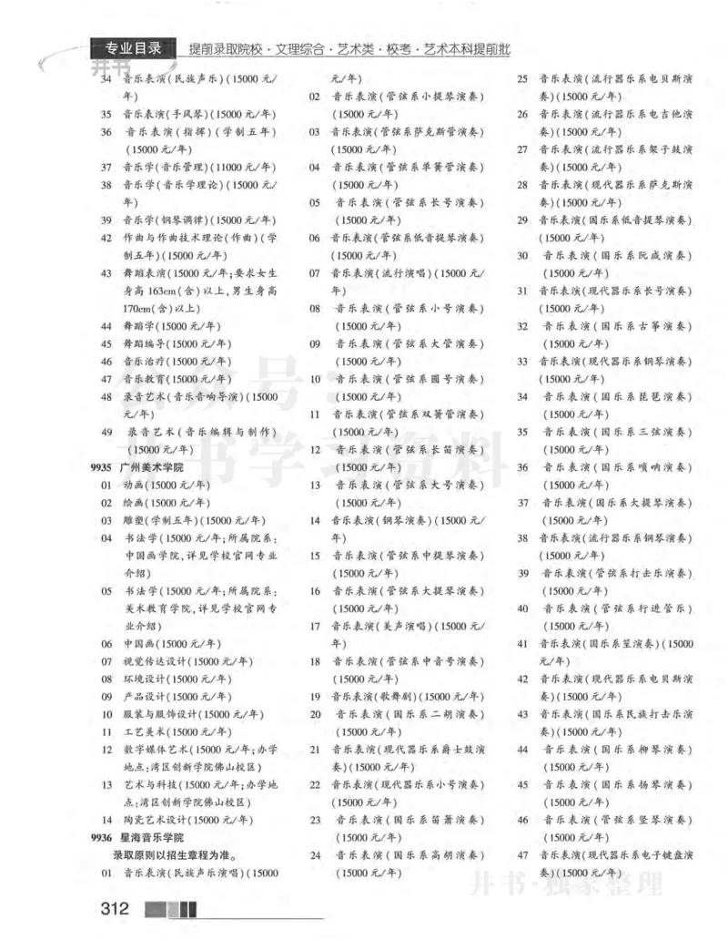 2024河南文科完整版_1.高考2025全国各省真题+答案_必看高考志愿填报价值2999_高考志愿填报_13-河南_河南全套