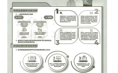 2024河南文科完整版_1.高考2025全国各省真题+答案_必看高考志愿填报价值2999_高考志愿填报_13-河南_河南全套