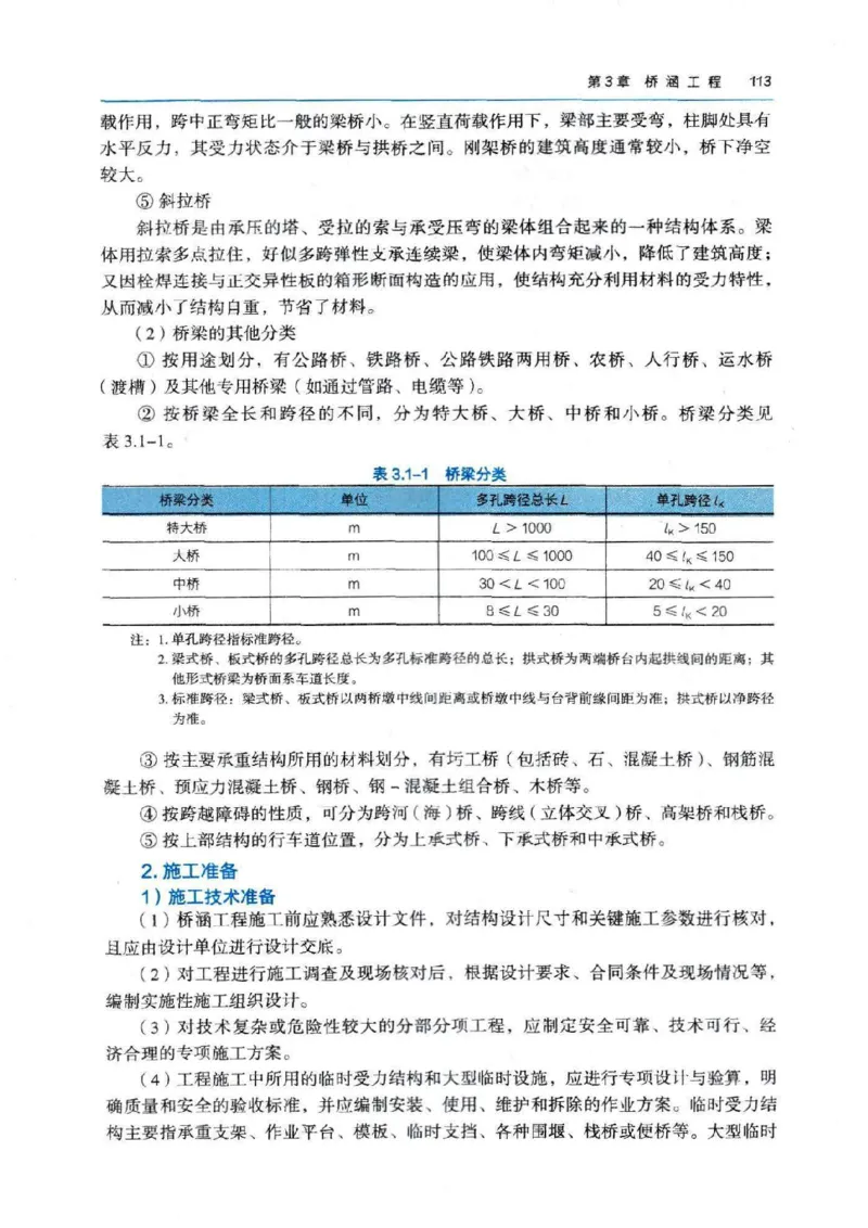 2026电子教材二建公路（可搜索）_2026二建全科_26二建各科电子教材