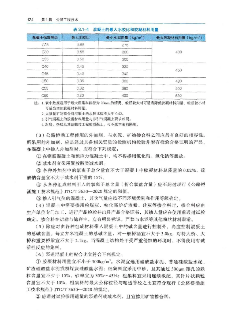 2026电子教材二建公路（可搜索）_2026二建全科_26二建各科电子教材