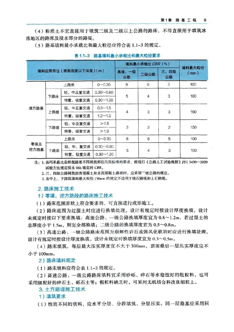 2026电子教材二建公路（可搜索）_2026二建全科_26二建各科电子教材