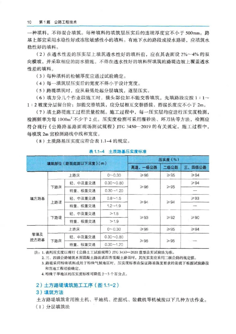2026电子教材二建公路（可搜索）_2026二建全科_26二建各科电子教材