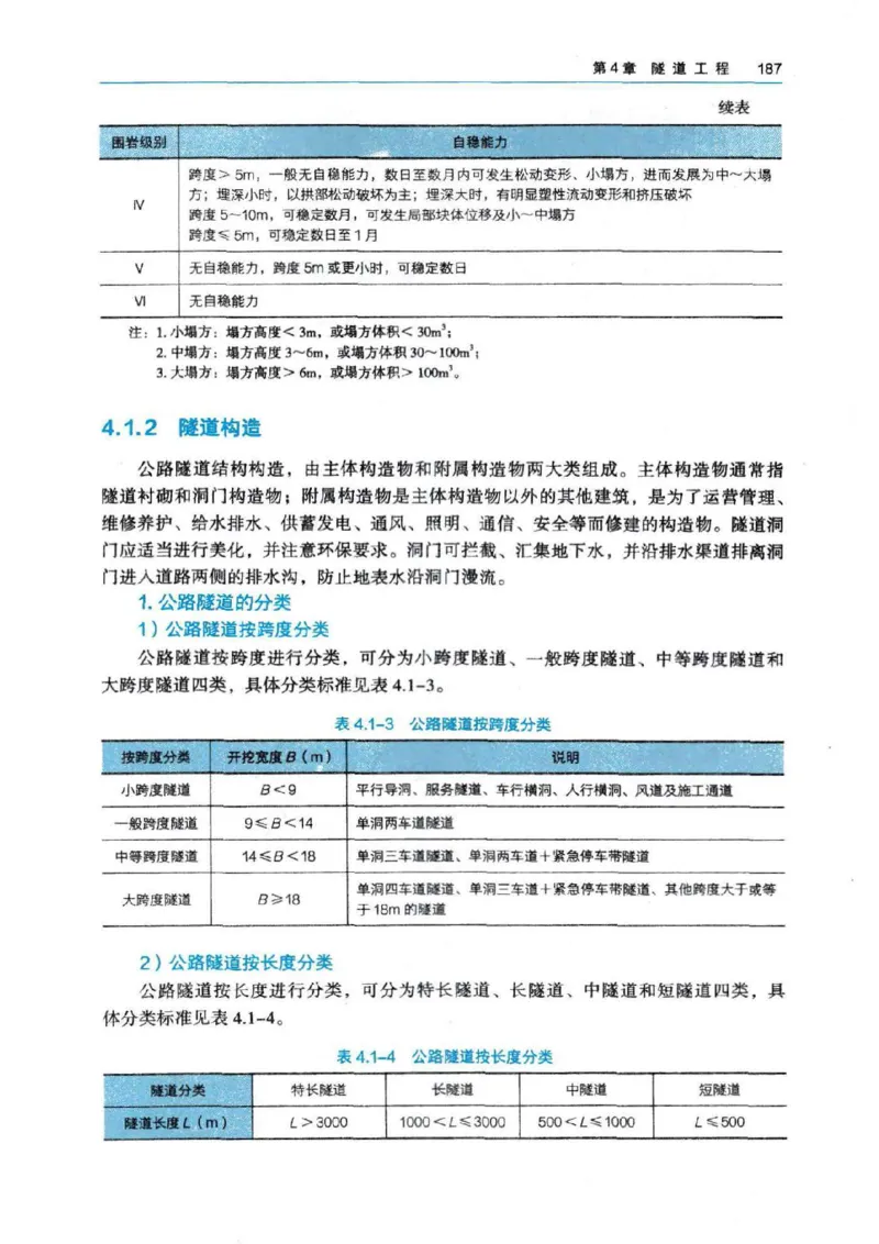 2026电子教材二建公路（可搜索）_2026二建全科_26二建各科电子教材