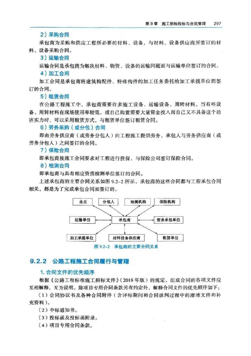 2026电子教材二建公路（可搜索）_2026二建全科_26二建各科电子教材