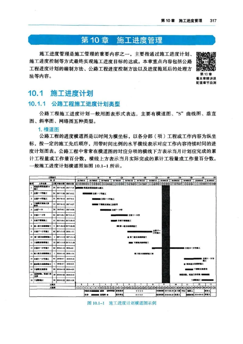 2026电子教材二建公路（可搜索）_2026二建全科_26二建各科电子教材