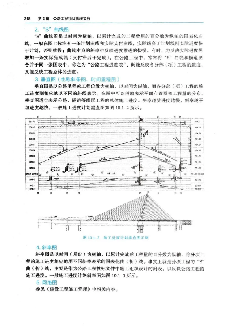 2026电子教材二建公路（可搜索）_2026二建全科_26二建各科电子教材