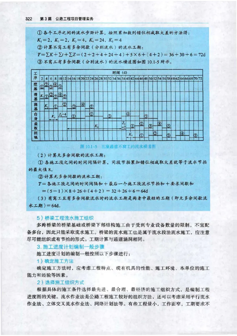 2026电子教材二建公路（可搜索）_2026二建全科_26二建各科电子教材