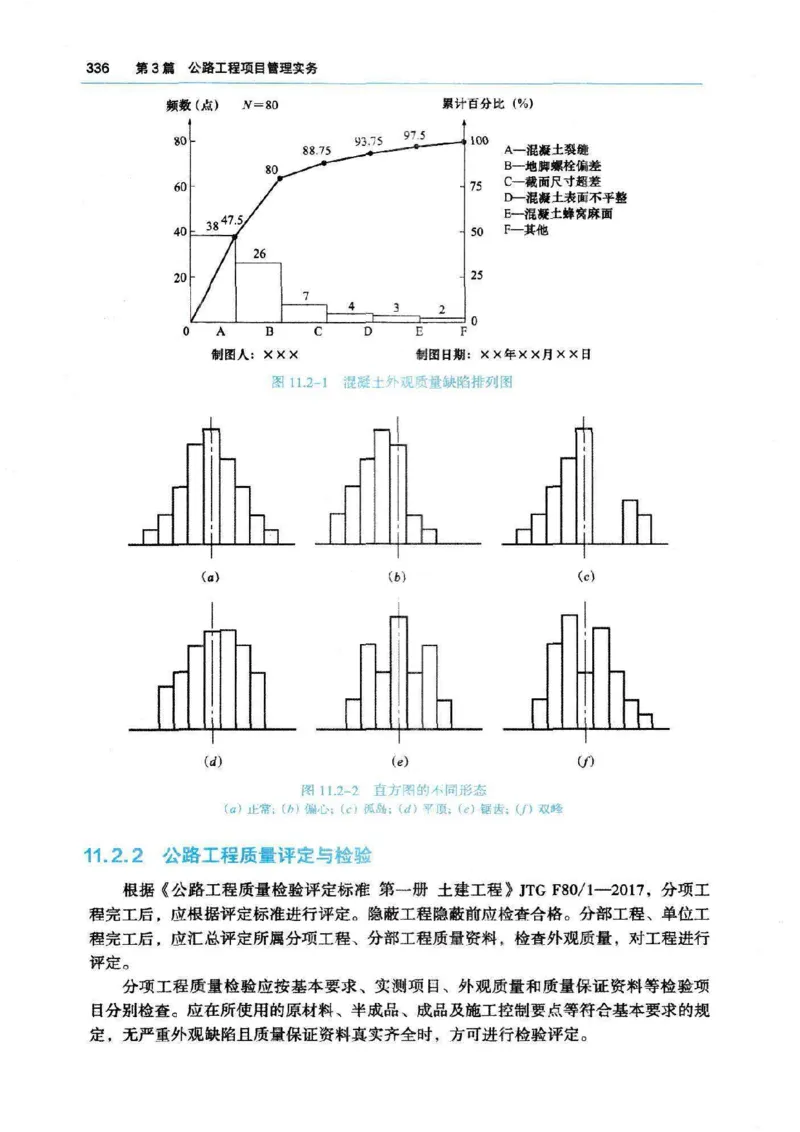2026电子教材二建公路（可搜索）_2026二建全科_26二建各科电子教材