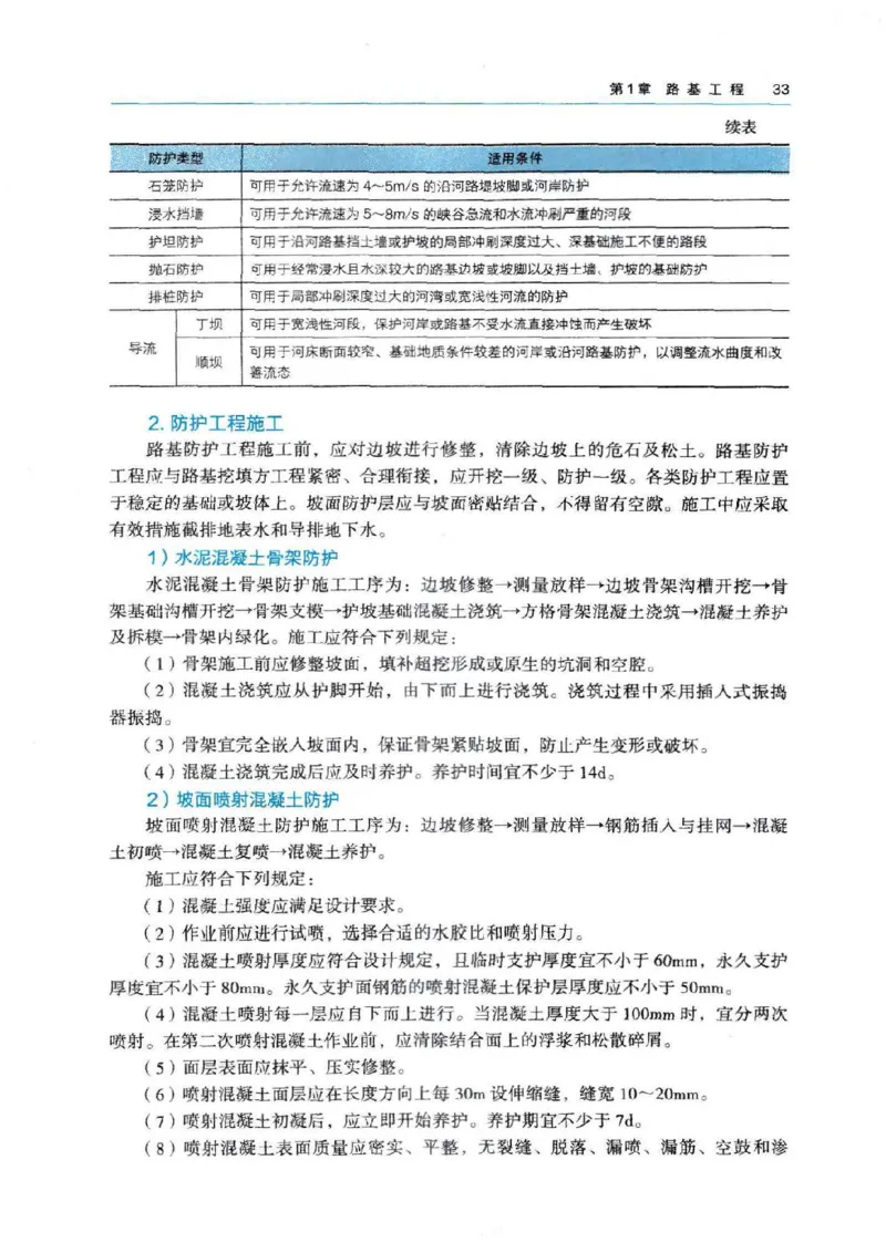 2026电子教材二建公路（可搜索）_2026二建全科_26二建各科电子教材