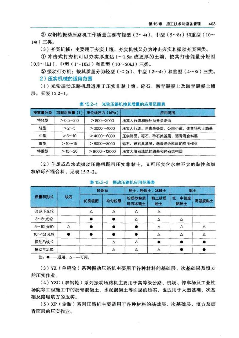 2026电子教材二建公路（可搜索）_2026二建全科_26二建各科电子教材