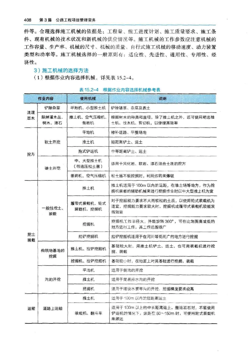2026电子教材二建公路（可搜索）_2026二建全科_26二建各科电子教材