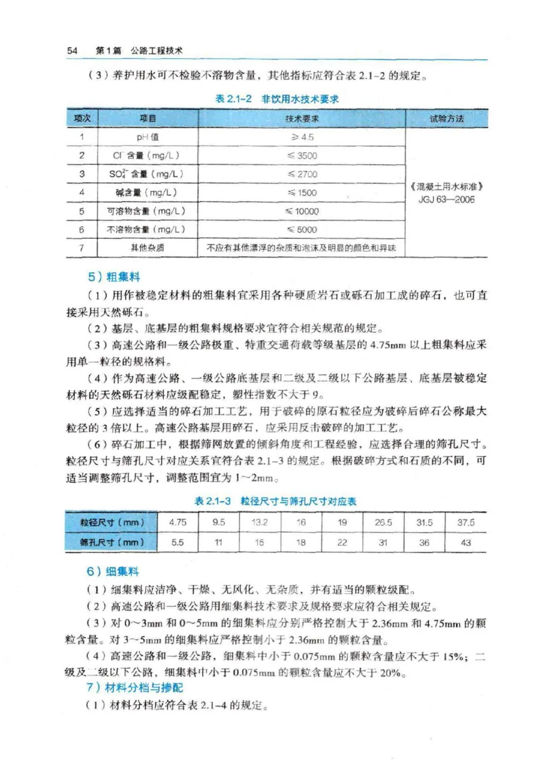 2026电子教材二建公路（可搜索）_2026二建全科_26二建各科电子教材