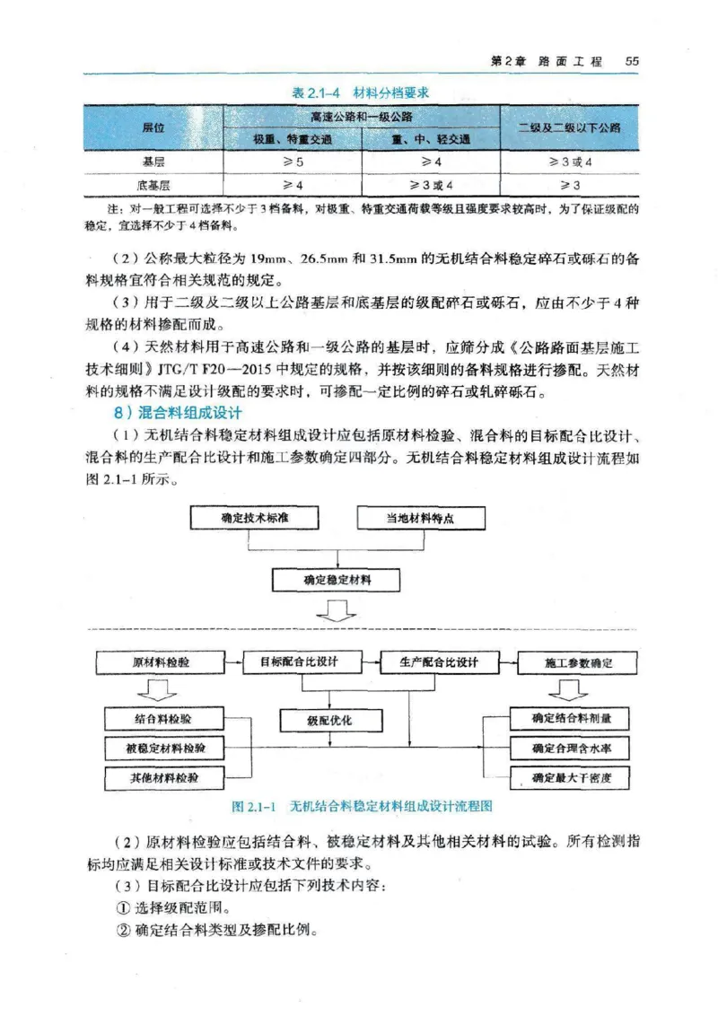 2026电子教材二建公路（可搜索）_2026二建全科_26二建各科电子教材