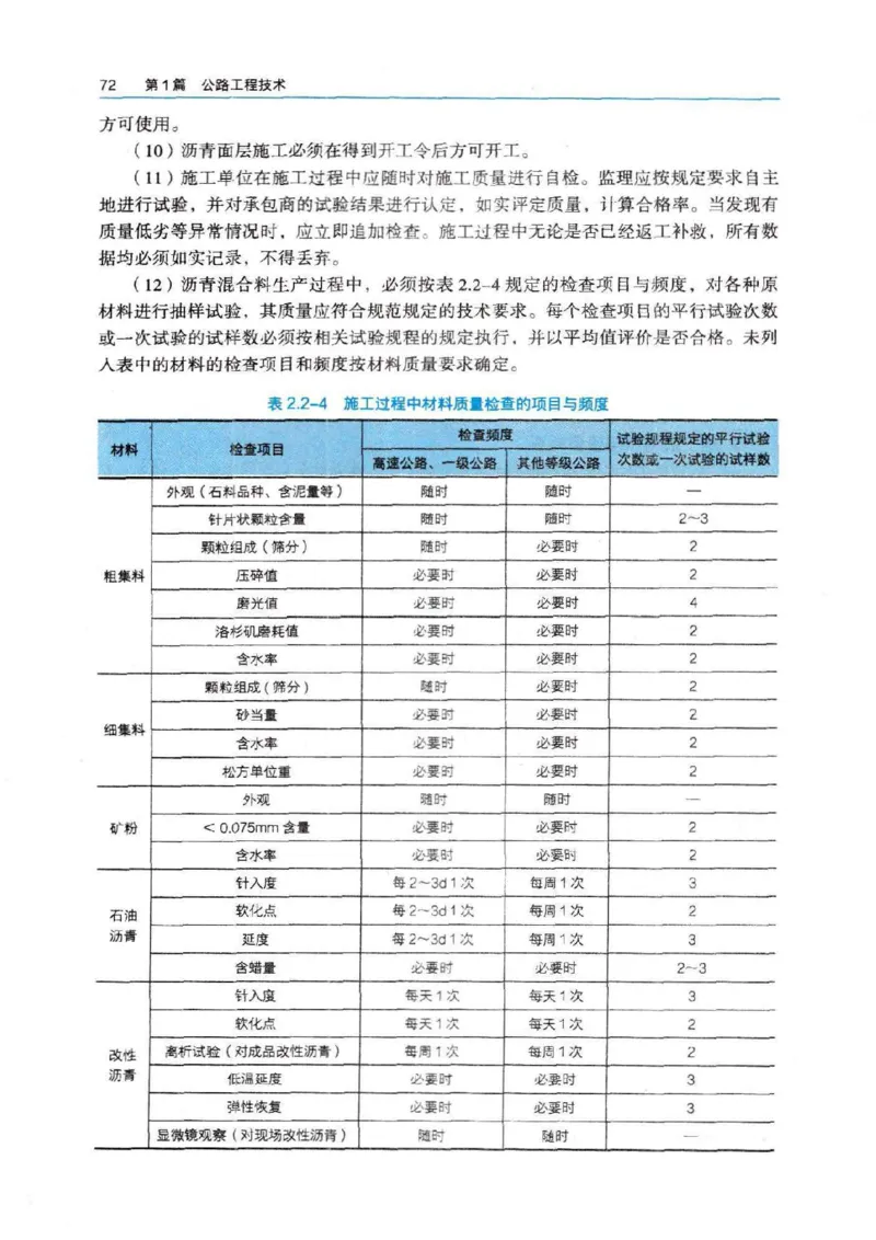 2026电子教材二建公路（可搜索）_2026二建全科_26二建各科电子教材