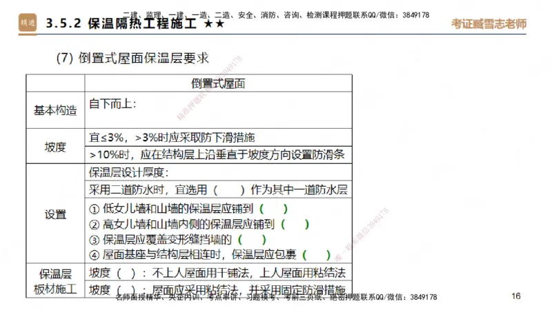 25一建-案例速通-建筑3-自测版-臧雪志_2026年一级建造师_2026年一建建筑_2025年一建建筑SVIP_04-冲刺串讲✿考点强化✿小灶集训_06-建筑《案例速通直播》臧雪志HX_讲义