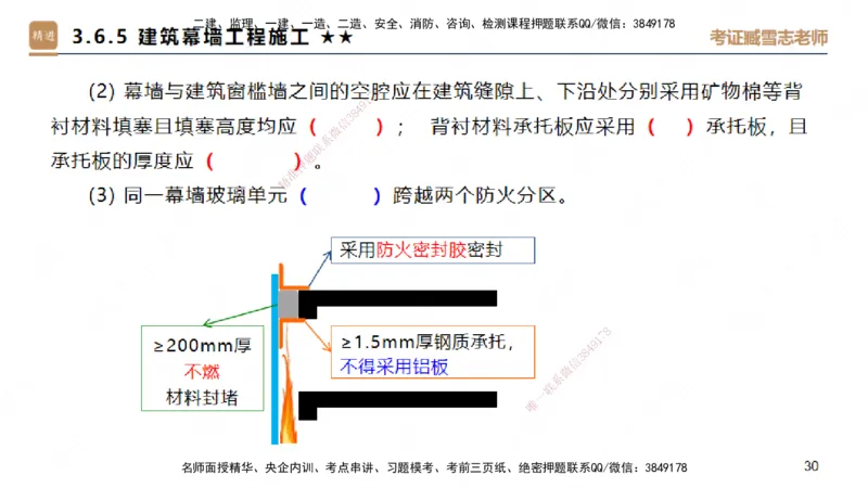 25一建-案例速通-建筑3-自测版-臧雪志_2026年一级建造师_2026年一建建筑_2025年一建建筑SVIP_04-冲刺串讲✿考点强化✿小灶集训_06-建筑《案例速通直播》臧雪志HX_讲义