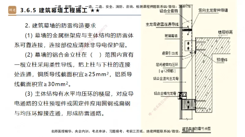 25一建-案例速通-建筑3-自测版-臧雪志_2026年一级建造师_2026年一建建筑_2025年一建建筑SVIP_04-冲刺串讲✿考点强化✿小灶集训_06-建筑《案例速通直播》臧雪志HX_讲义
