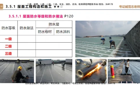 25一建-案例速通-建筑3-自测版-臧雪志_2026年一级建造师_2026年一建建筑_2025年一建建筑SVIP_04-冲刺串讲✿考点强化✿小灶集训_06-建筑《案例速通直播》臧雪志HX_讲义