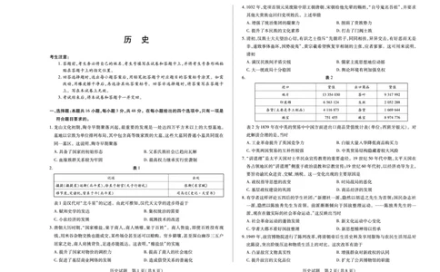 安徽省巢湖市第一中学2024届高三10月月考历史试题(1)_2023年10月_0210月合集_2024届安徽省巢湖市第一中学高三上学期10月月考试题_安徽省巢湖市第一中学2024届高三上学期10月月考试题历史