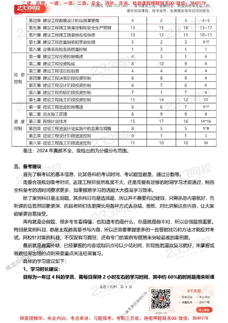 2025年监理工程师《目标控制(土建)》早鸟预习计划_监理工程师_2025监理工程师_2025年监理工程师SVIP_2025年监理土建控制SVIP