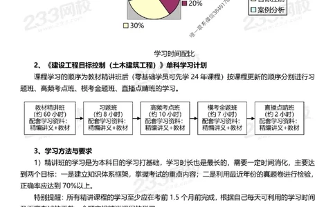2025年监理工程师《目标控制(土建)》早鸟预习计划_监理工程师_2025监理工程师_2025年监理工程师SVIP_2025年监理土建控制SVIP