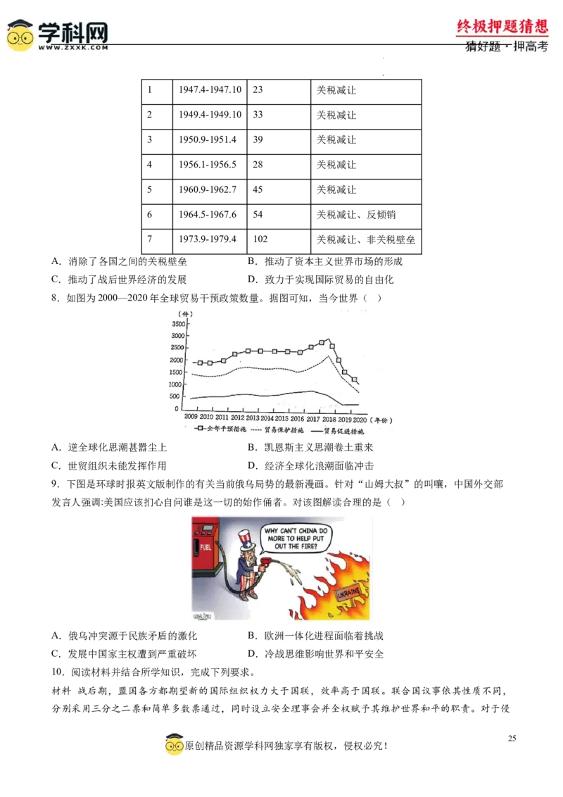 历史-2024年高考终极押题猜想（原卷版）_2024高考押题卷_62024学科网全系列_212024年高考终极押题猜想_历史-2024年高考终极押题猜想