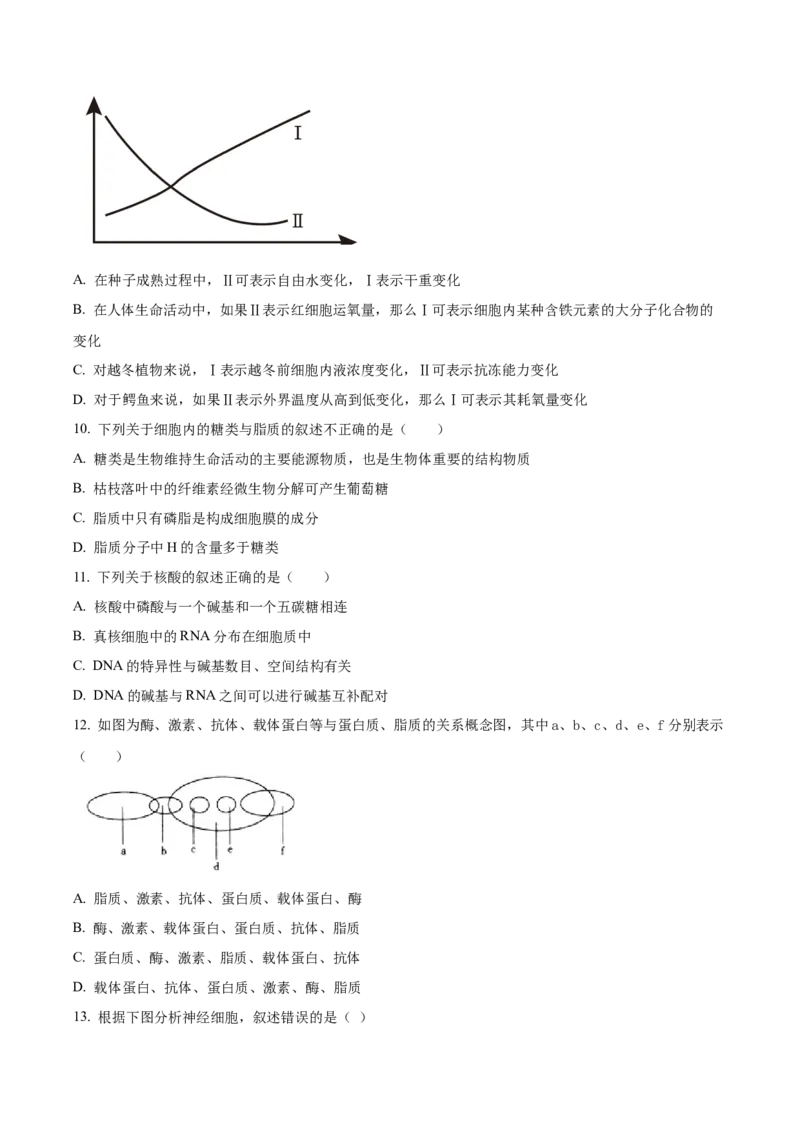 山西省大同市第一中学校2023-2024学年高三上学期10月月考生物试题Word版无答案(1)_2023年10月_0210月合集_2024届山西省大同市第一中学校高三上学期10月月考