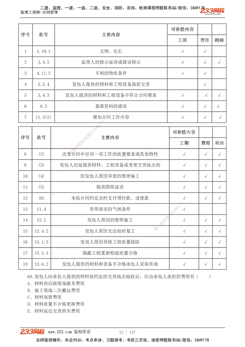 233-合同管理-真题解析-20-25年_监理工程师_2025监理工程师_2025年监理工程师SVIP_2025年监理合同管理SVIP_2025真题解析