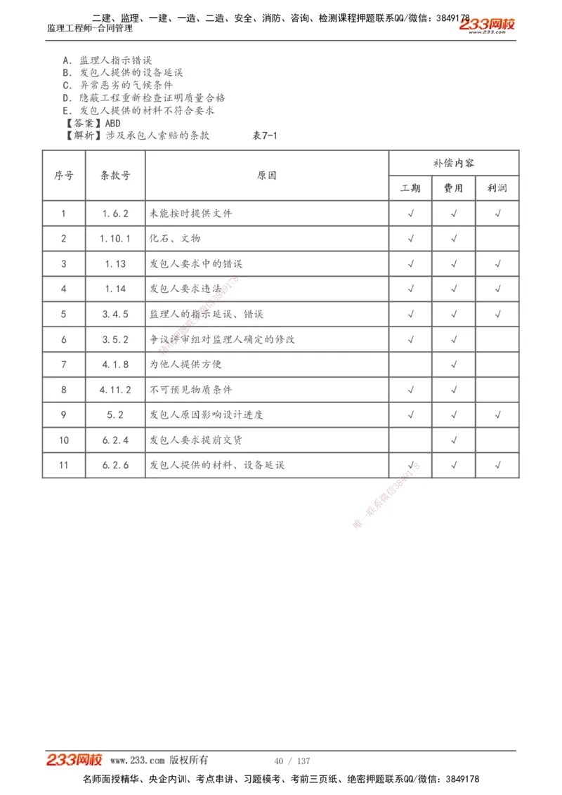 233-合同管理-真题解析-20-25年_监理工程师_2025监理工程师_2025年监理工程师SVIP_2025年监理合同管理SVIP_2025真题解析