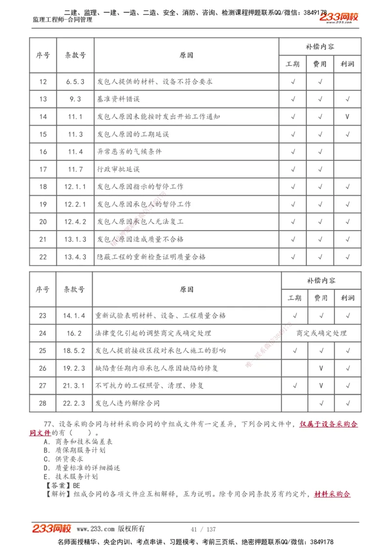233-合同管理-真题解析-20-25年_监理工程师_2025监理工程师_2025年监理工程师SVIP_2025年监理合同管理SVIP_2025真题解析