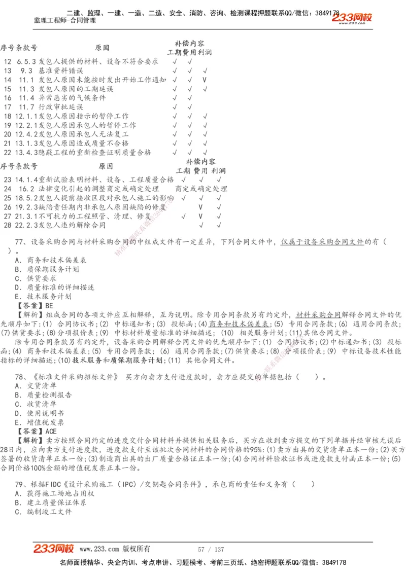 233-合同管理-真题解析-20-25年_监理工程师_2025监理工程师_2025年监理工程师SVIP_2025年监理合同管理SVIP_2025真题解析