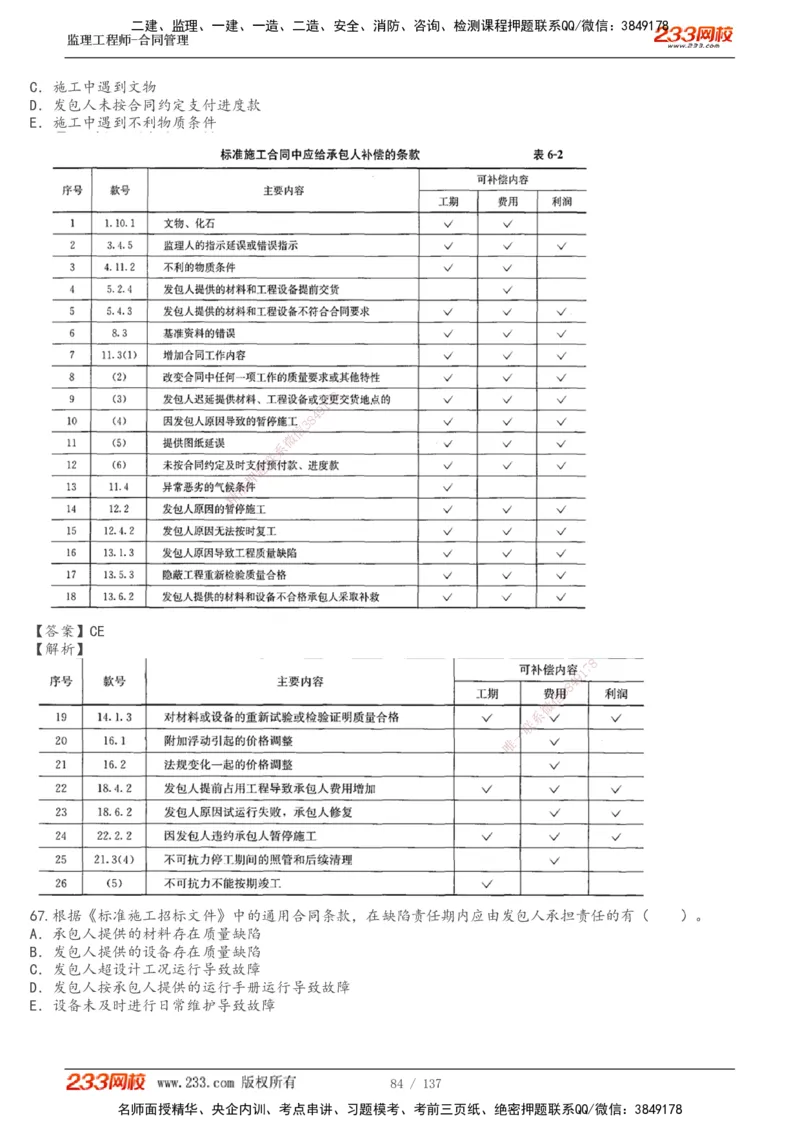 233-合同管理-真题解析-20-25年_监理工程师_2025监理工程师_2025年监理工程师SVIP_2025年监理合同管理SVIP_2025真题解析