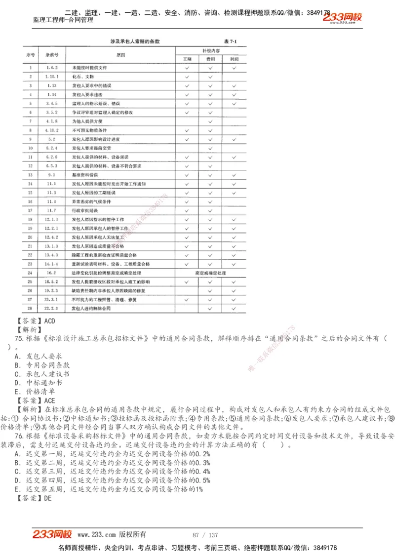 233-合同管理-真题解析-20-25年_监理工程师_2025监理工程师_2025年监理工程师SVIP_2025年监理合同管理SVIP_2025真题解析