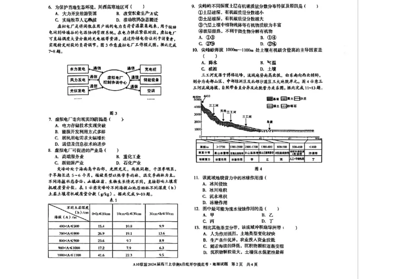 安徽省A10联盟2024届高三上学期8月开学摸底考试地理(1)_2023年8月_028月合集_2024届安徽省A10联盟高三上学期8月开学摸底考试